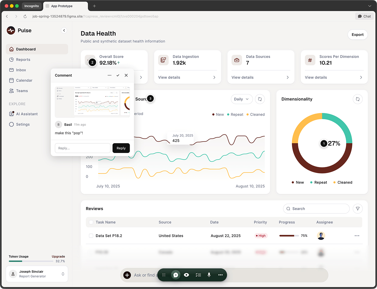 Caprese feedback interface showing annotations on a prototype